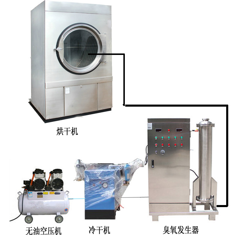 牛仔洗水處理脫色,固色臭氧發(fā)生器現場(chǎng)安裝案例